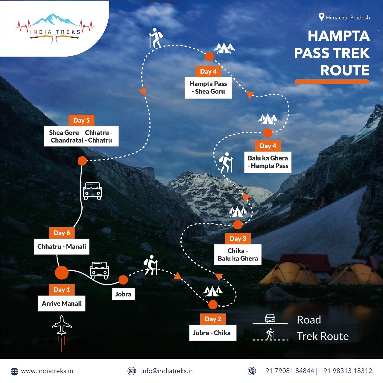 Humpta Pass Trek Route IndiaTreks