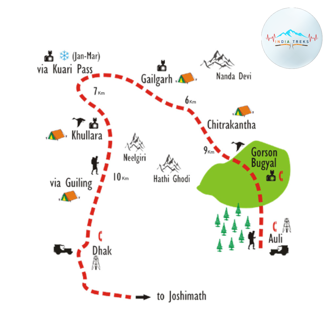 Kuari Pass Trek map